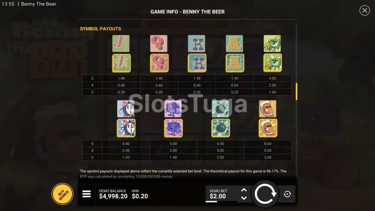 Tabela de pagamentos da slot Benny The Beer com todos os símbolos