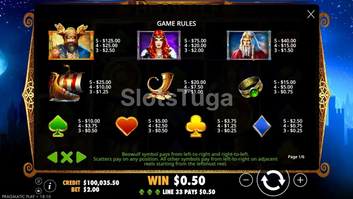Tabela de pagamentos da slot Beowulf Pragmatic Play