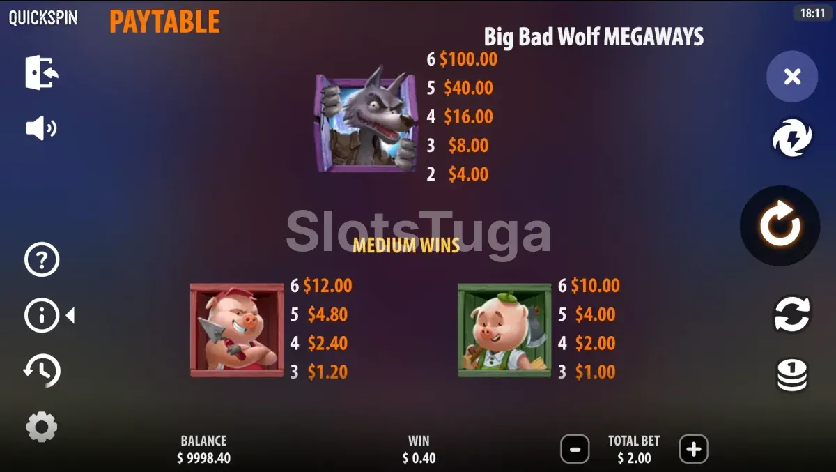 Tabela de pagamentos do Big Bad Wolf Megaways com valores dos símbolos