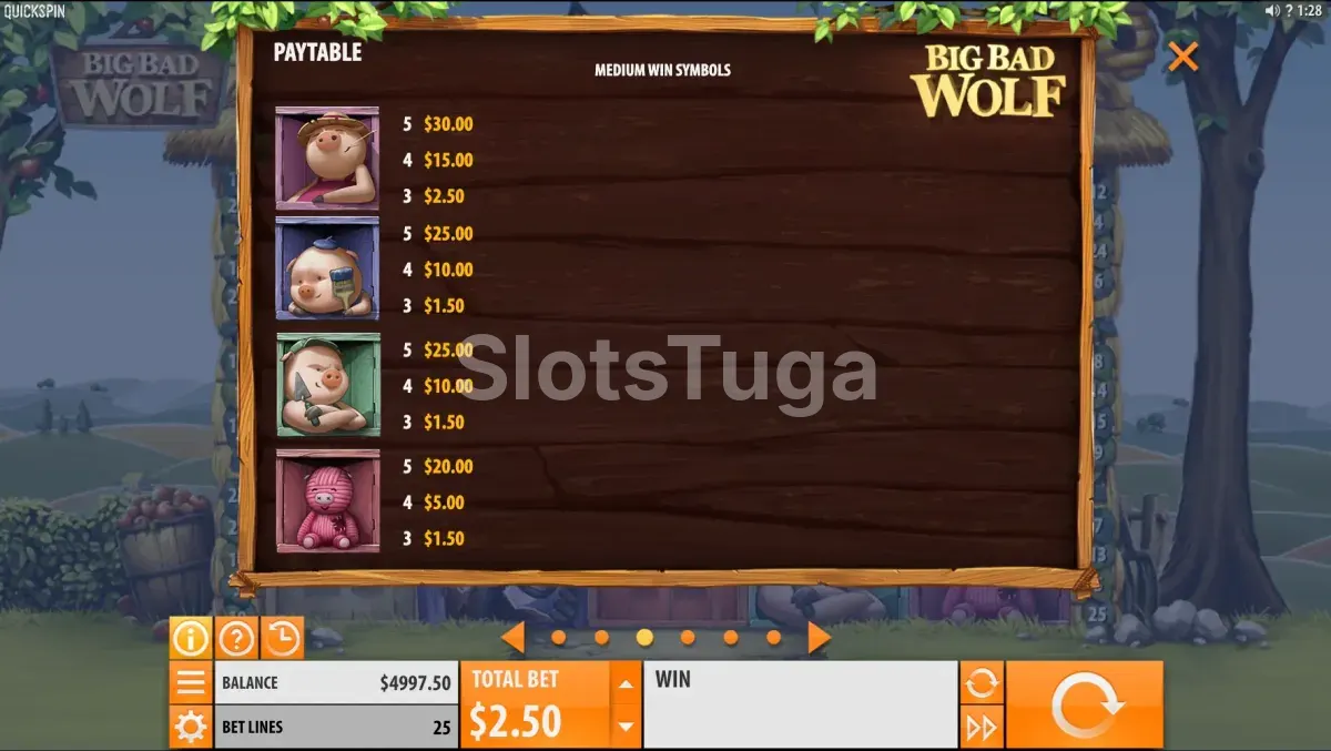 Tabela de pagamentos da Big Bad Wolf explicando os símbolos