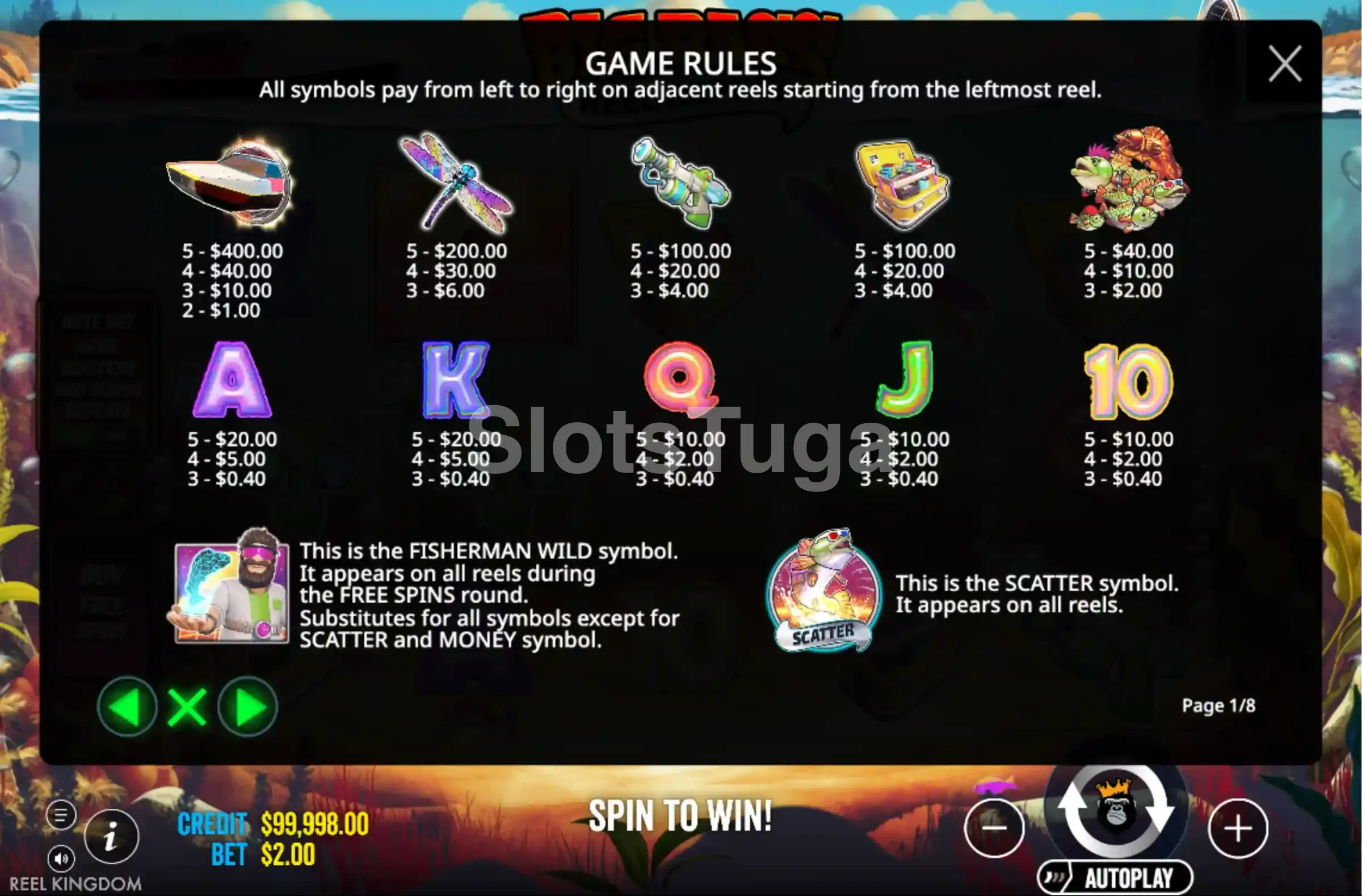 Tabela de pagamento do Big Bass Reel Repeat com todos os símbolos e valores