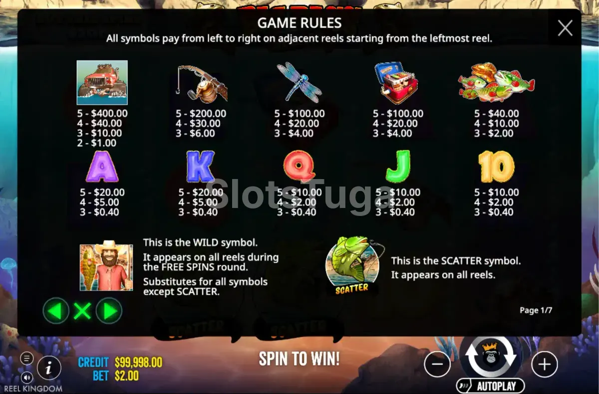 Tabela de pagamentos do Big Bass Splash mostrando os símbolos e seus valores