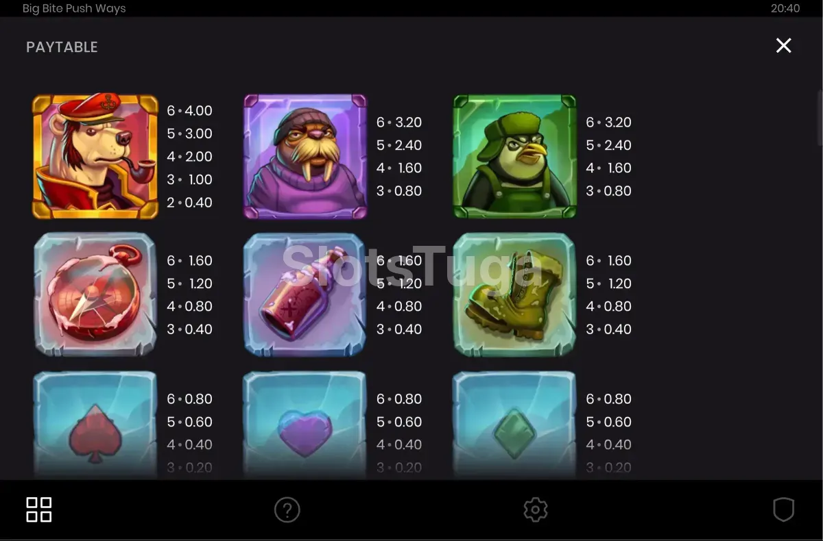 Tabela de pagamentos da slot Big Bite Push Ways mostrando os símbolos e prêmios