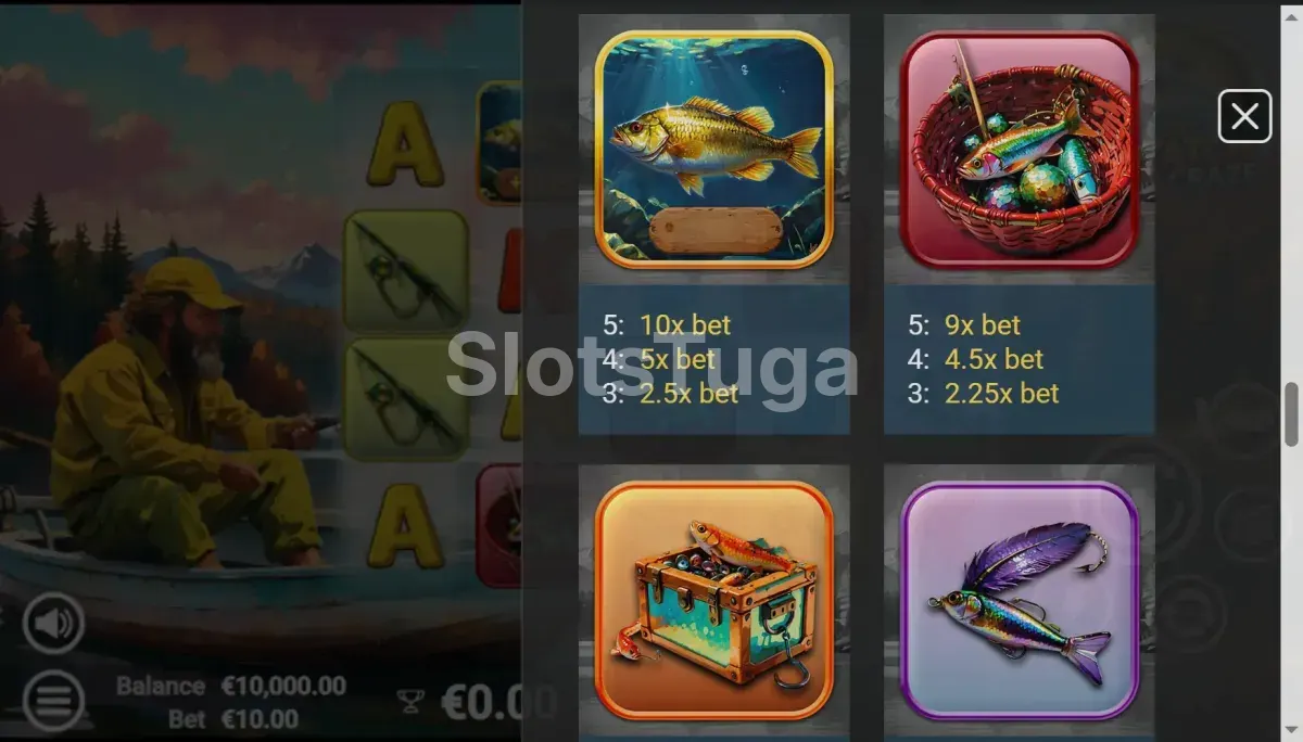 Tabela de pagamentos da slot Big Catch Craze mostrando símbolos e valores