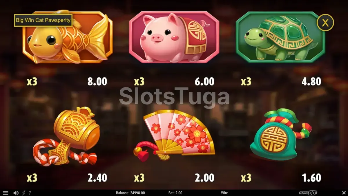 Tabela de pagamentos do Big Win Cat Pawsperity mostrando os símbolos e prêmios