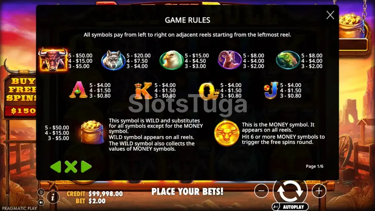 Tabela de pagamentos da Black Bull mostrando símbolos e multiplicadores