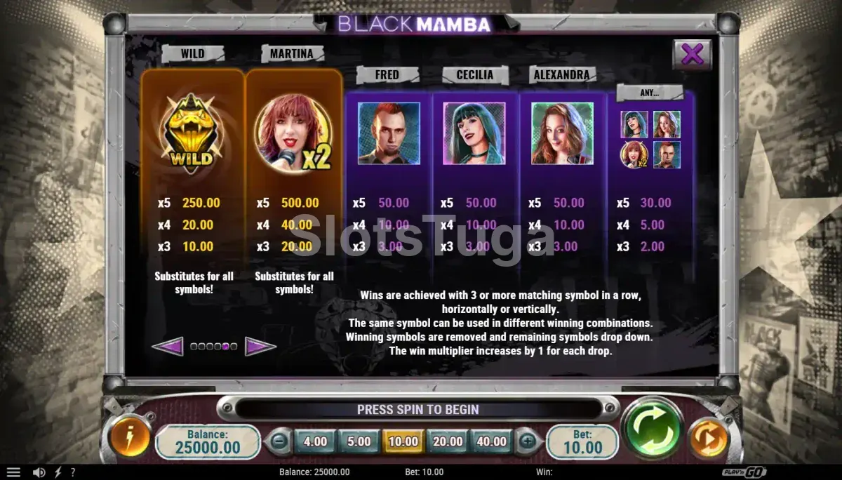 Tabela de pagamentos da slot Black Mamba com os símbolos e prêmios