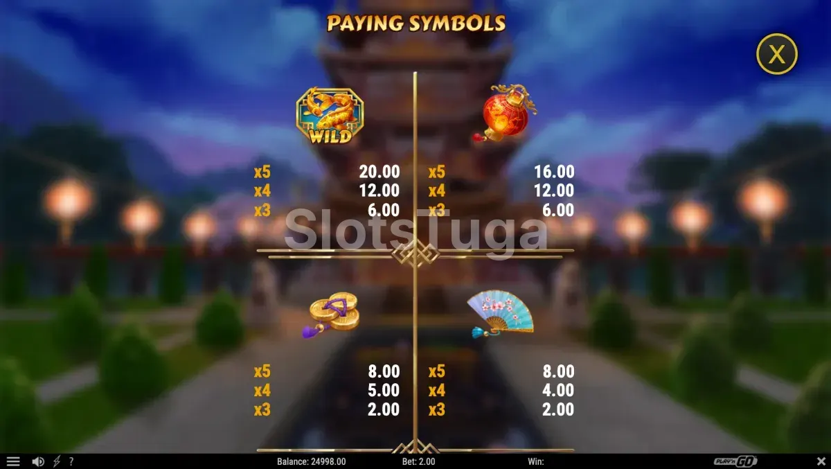 Tabela de pagamentos completa do Blazing Dragon Fortunes