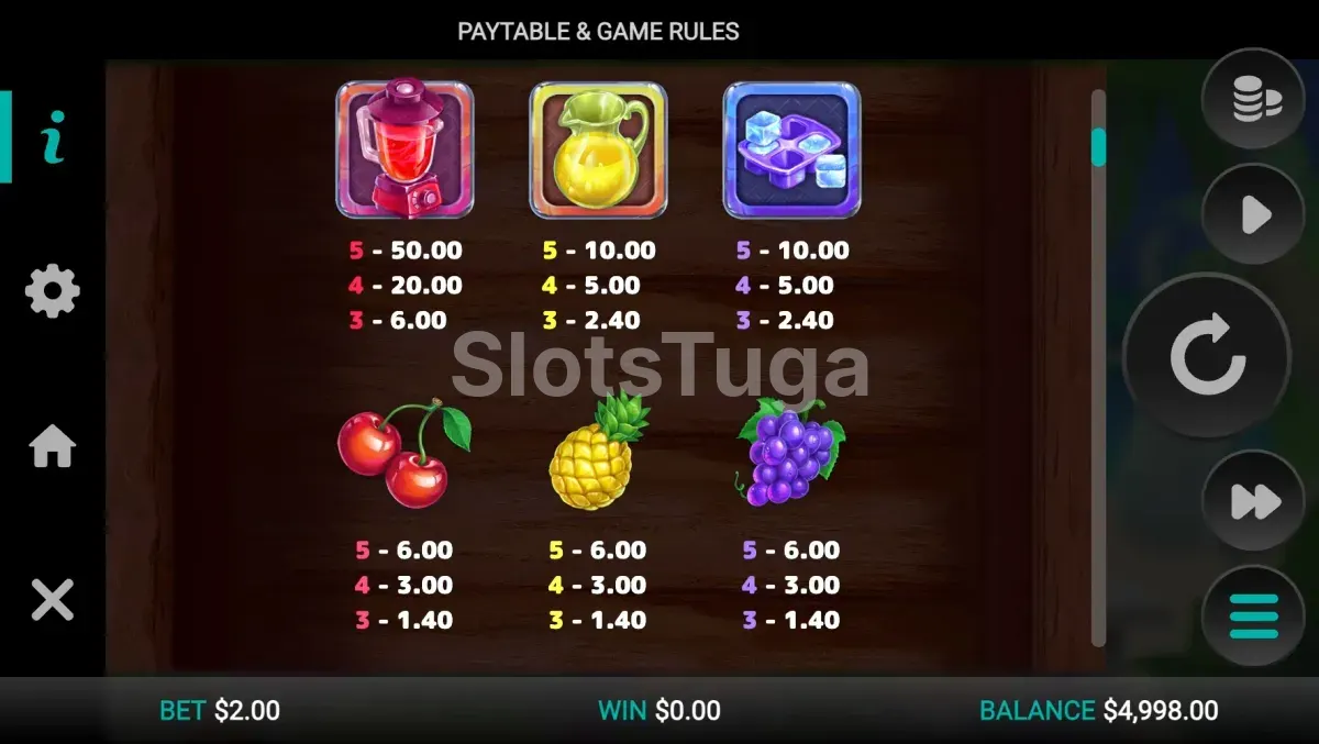 Tabela de pagamentos do slot Blender Blitz com valores dos símbolos