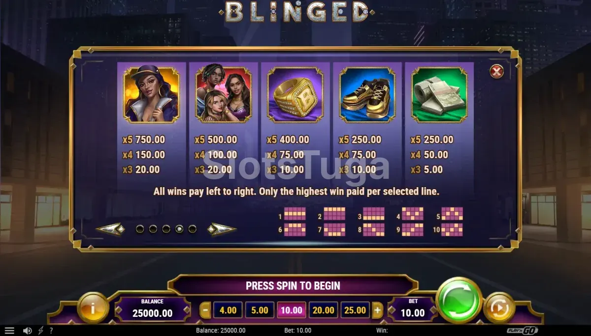 Tabela de pagamentos da slot Blinged com todos os símbolos e valores