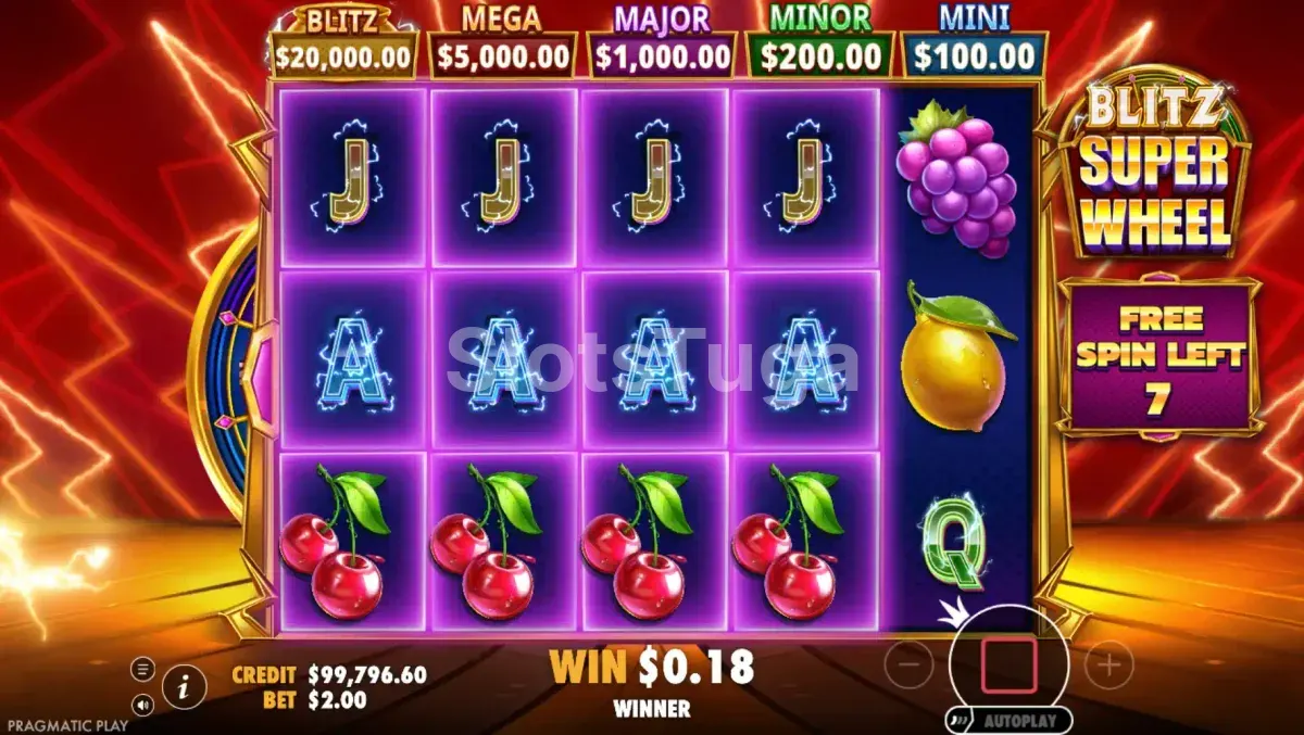 Modo de rodadas grátis ativado na Blitz Super Wheel