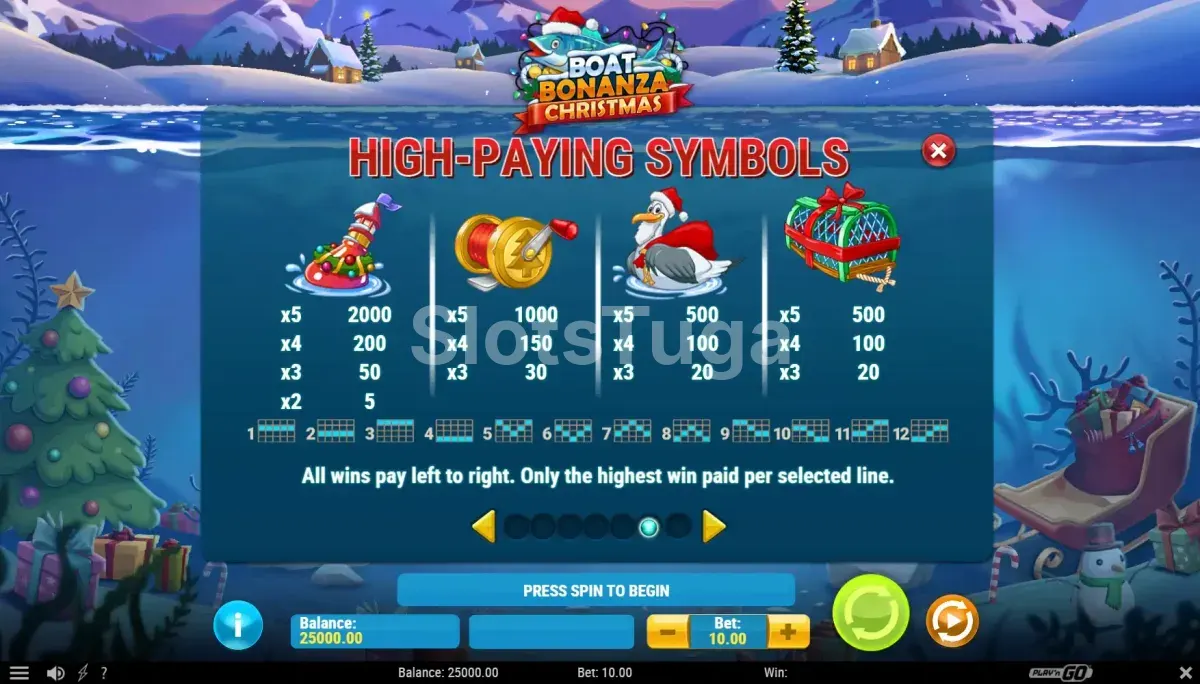 Tabela de pagamentos do Boat Bonanza Christmas mostrando símbolos e multiplicadores