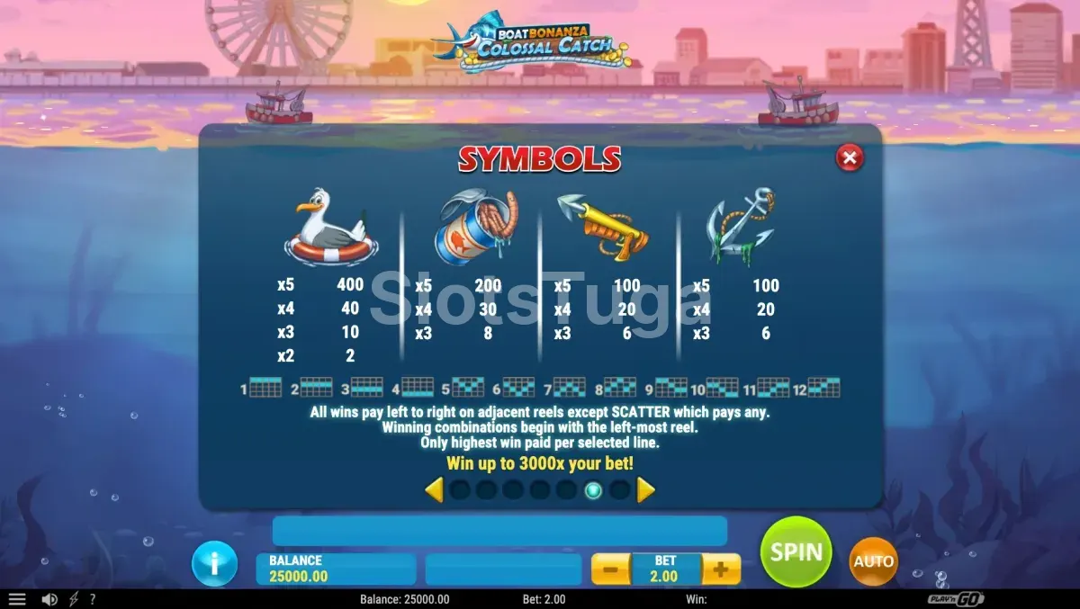 Tabela de pagamentos da slot Boat Bonanza Colossal Catch