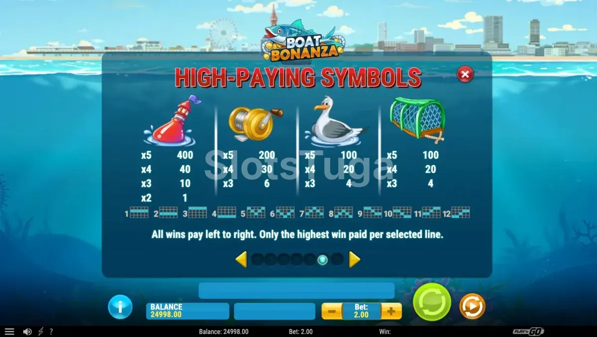Tabela de pagamentos da Boat Bonanza mostrando os símbolos e prêmios