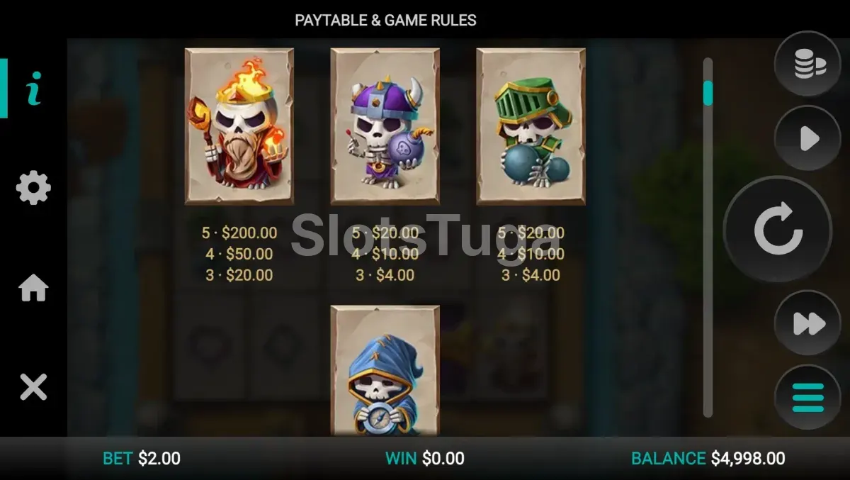 Tabela de pagamentos da Bone Raiders