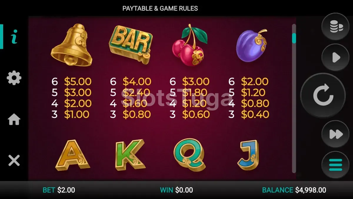 Tabela de pagamentos da slot Bonsai Dragon Blitz Dream Drop mostrando os símbolos e prêmios