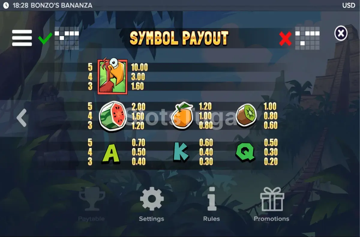 Tabela de pagamentos da Bonzo's Bananza mostrando valores dos símbolos