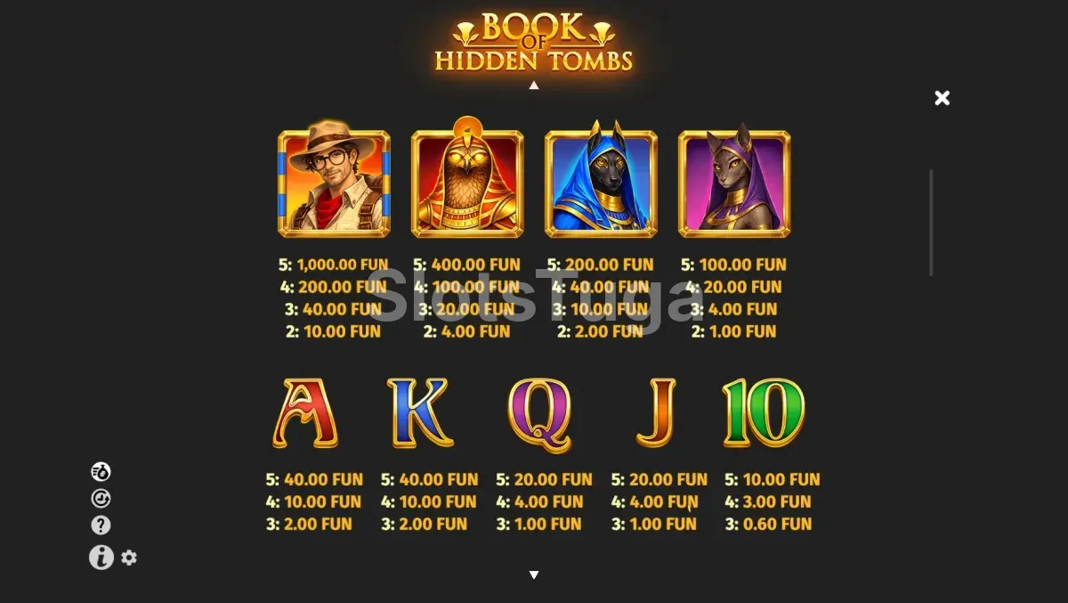 Tabela de pagamentos de Book of Hidden Tombs