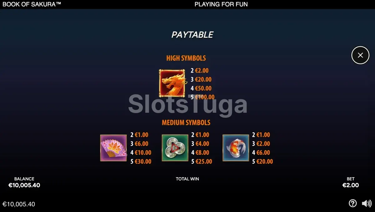 Tabela de pagamentos da slot Book of Sakura mostrando os símbolos e prêmios