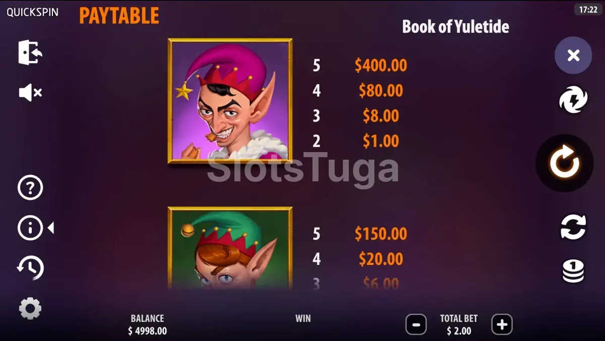 Tabela de pagamentos da Book of Yuletide