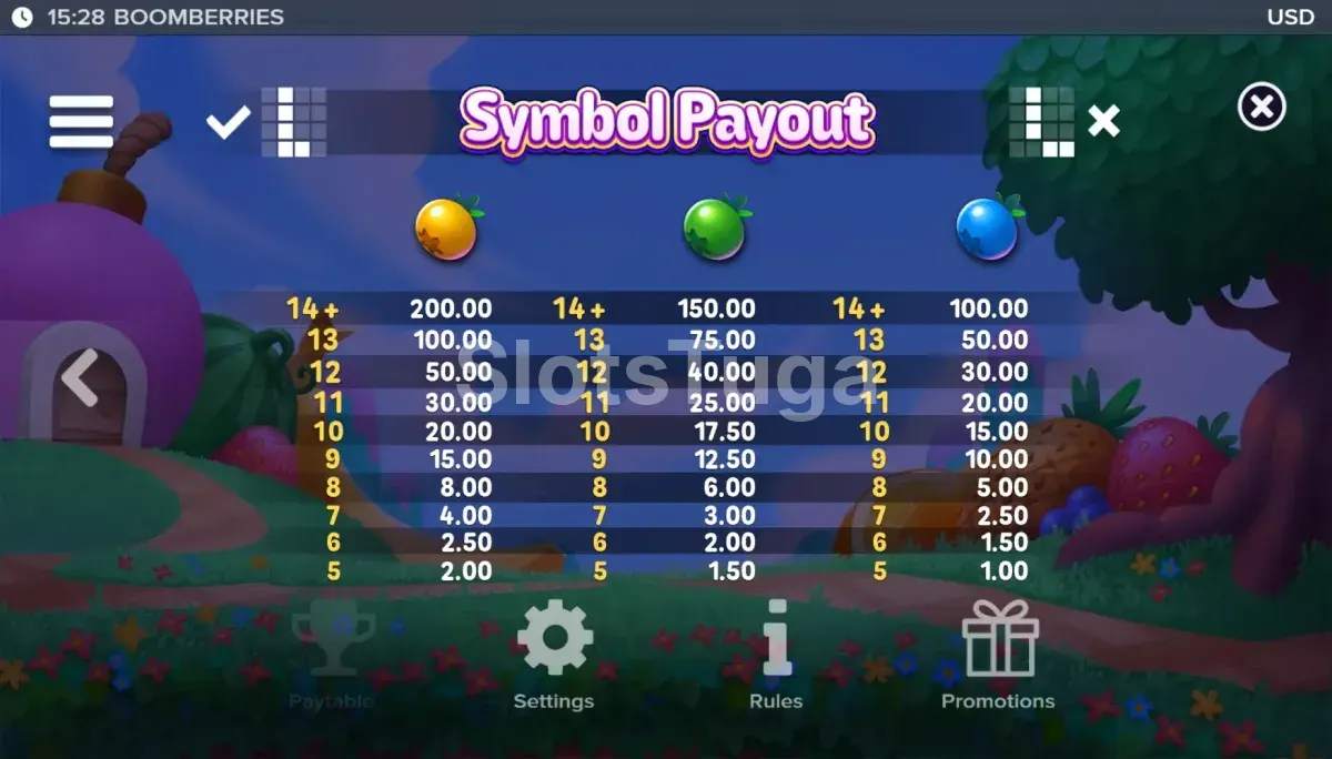 Segunda parte da tabela de pagamentos da Boomberries com símbolos especiais