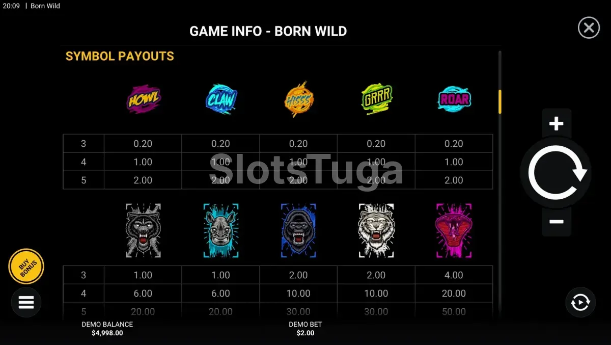 Tabela de pagamentos completa da Born Wild