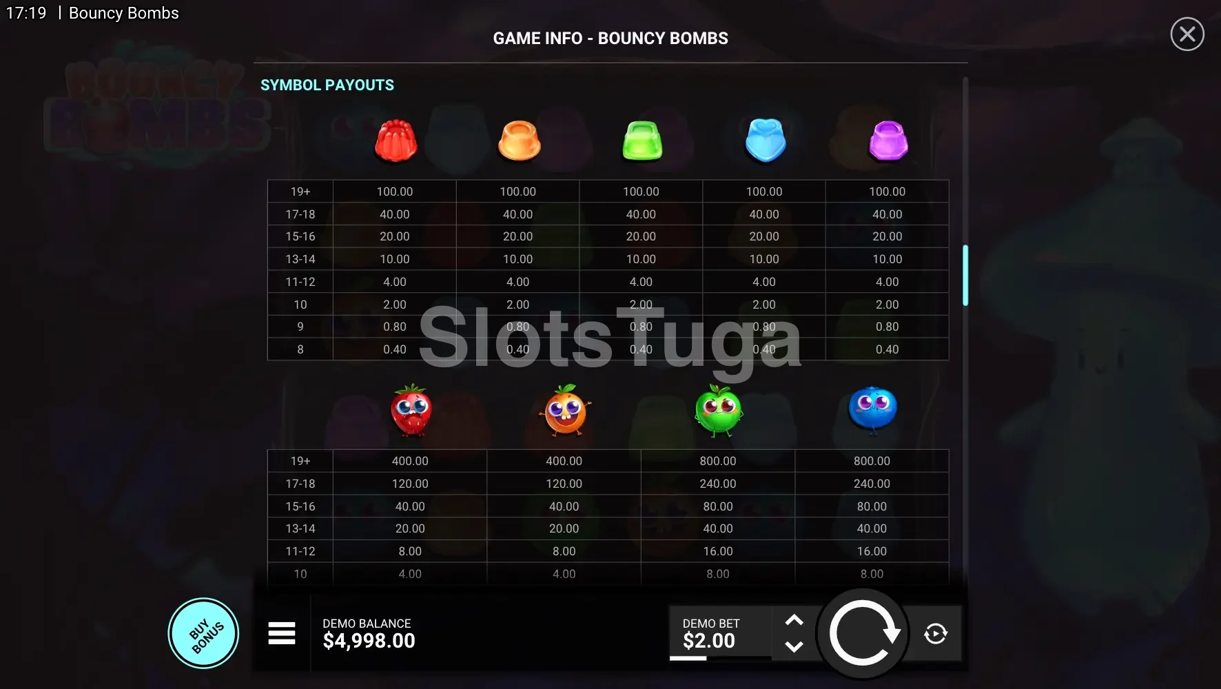 Tabela de pagamento da Bouncy Bombs Hacksaw Gaming