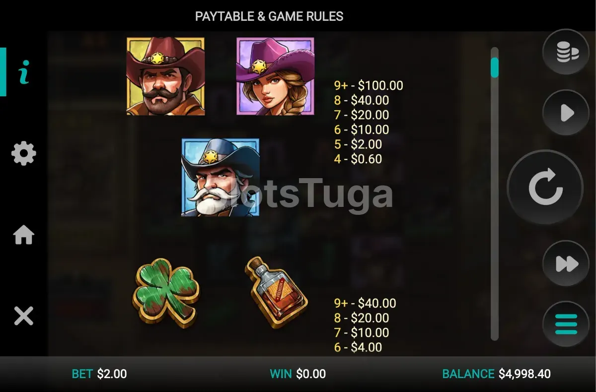 Tabela de pagamentos do slot Bounty County da Relax Gaming
