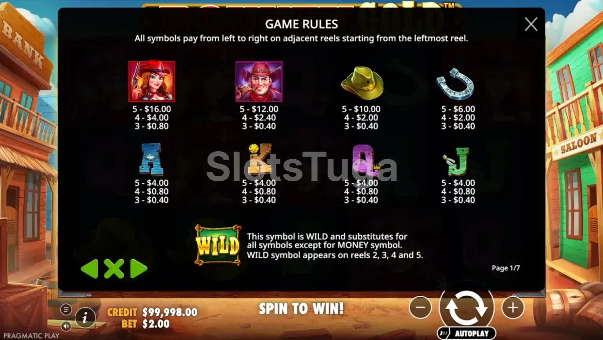 Tabela de pagamentos da slot Bounty Gold com todos os símbolos