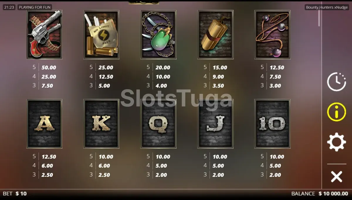 Tabela de pagamentos da Bounty Hunters mostrando os valores de cada símbolo
