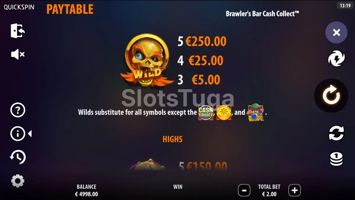 Tabela de pagamentos completa da Brawler's Bar