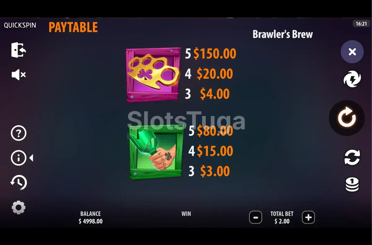 Tabela de pagamentos da slot Brawlers Brew mostrando os símbolos e seus valores