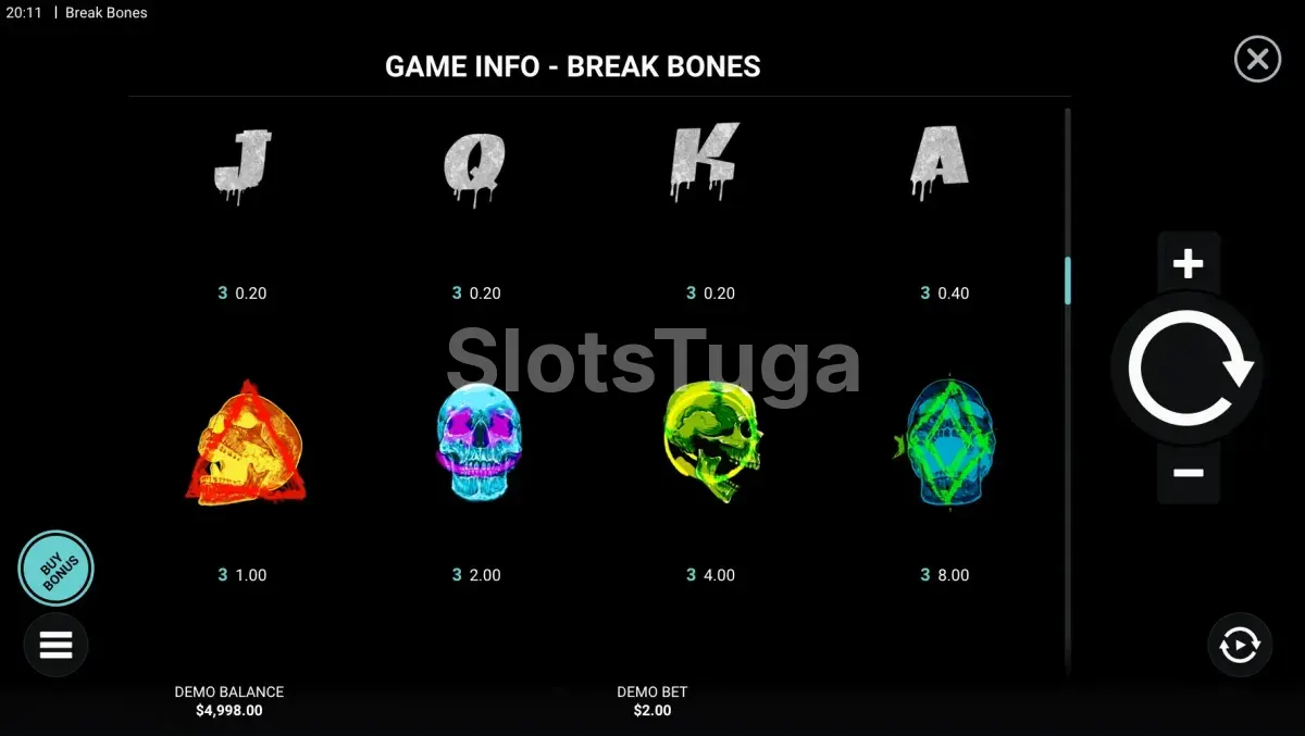 Tabela de pagamentos da Break Bones mostrando caveiras e cartas