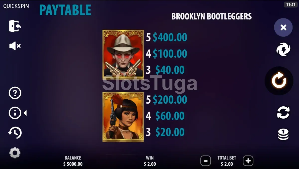 Tabela de pagamentos da Brooklyn Bootleggers com símbolos e valores