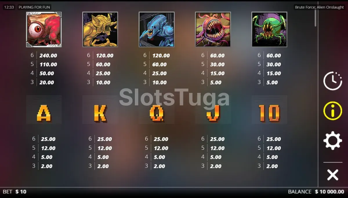 Tabela de pagamento da Brute Force Alien Onslaught com símbolos e valores