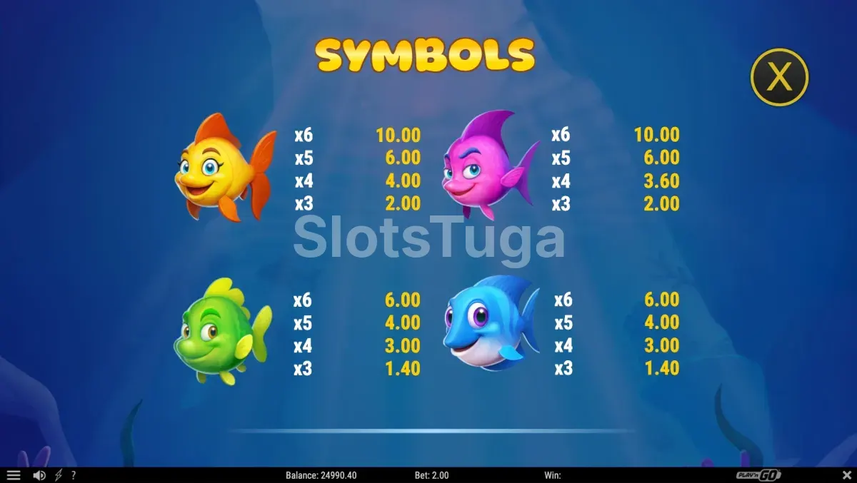 Tabela de pagamentos do slot Bubblin' Riches mostrando peixinhos e cartas