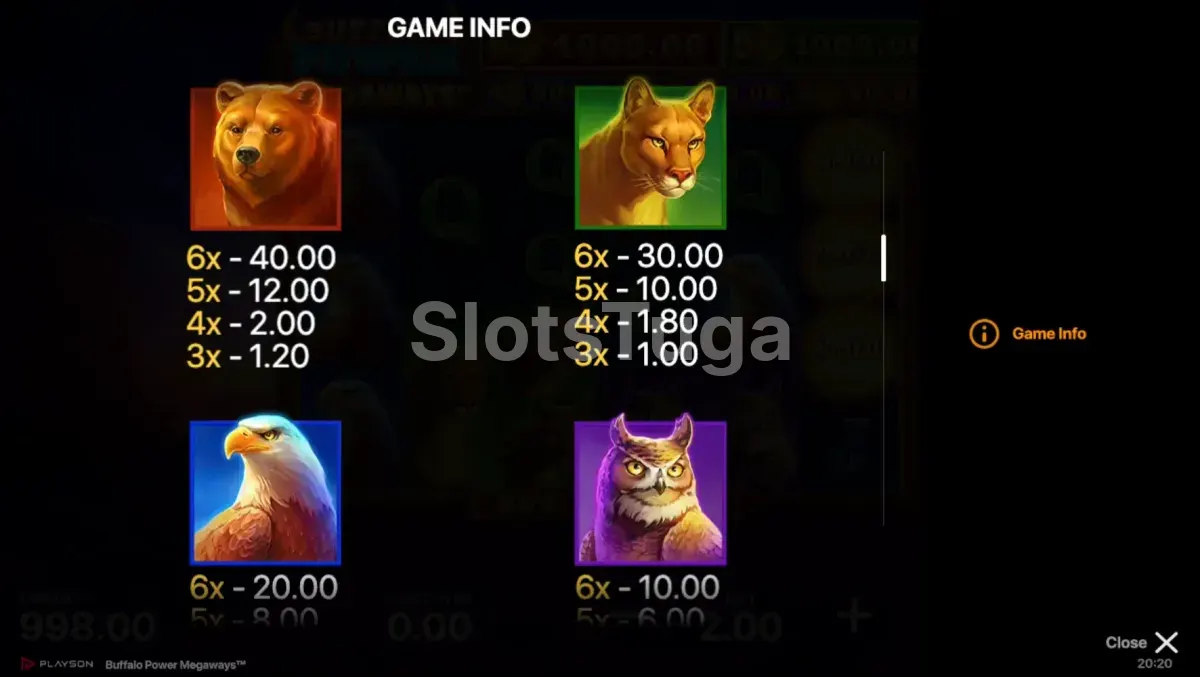 Tabela de pagamentos do Buffalo Power Megaways mostrando os símbolos e prêmios