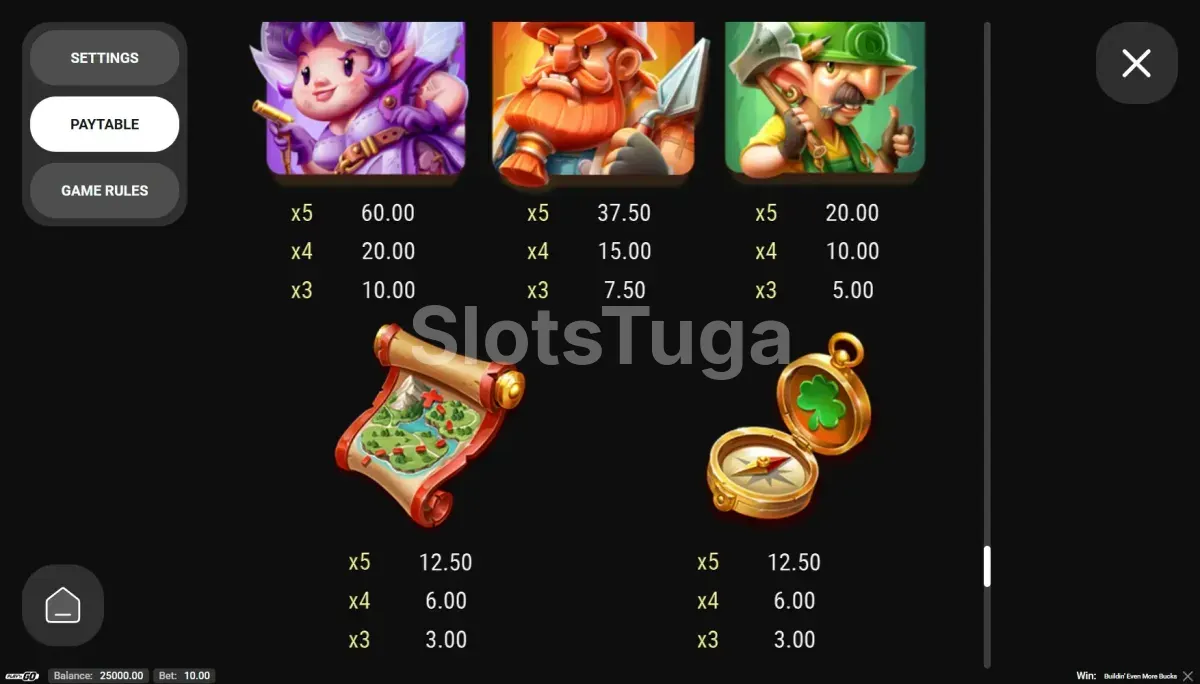 Tabela de pagamentos da slot Buildin' Even More Bucks com os símbolos e prêmios