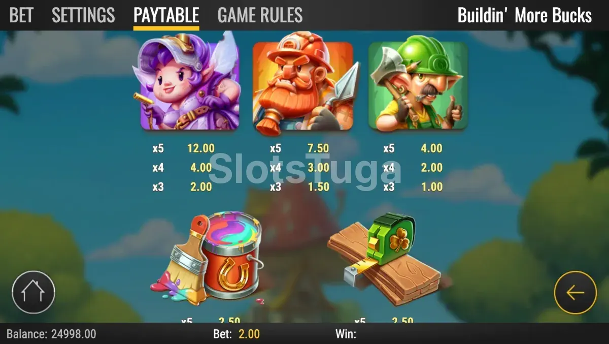 Tabela de pagamentos da Buildin' More Bucks mostrando os símbolos e prêmios
