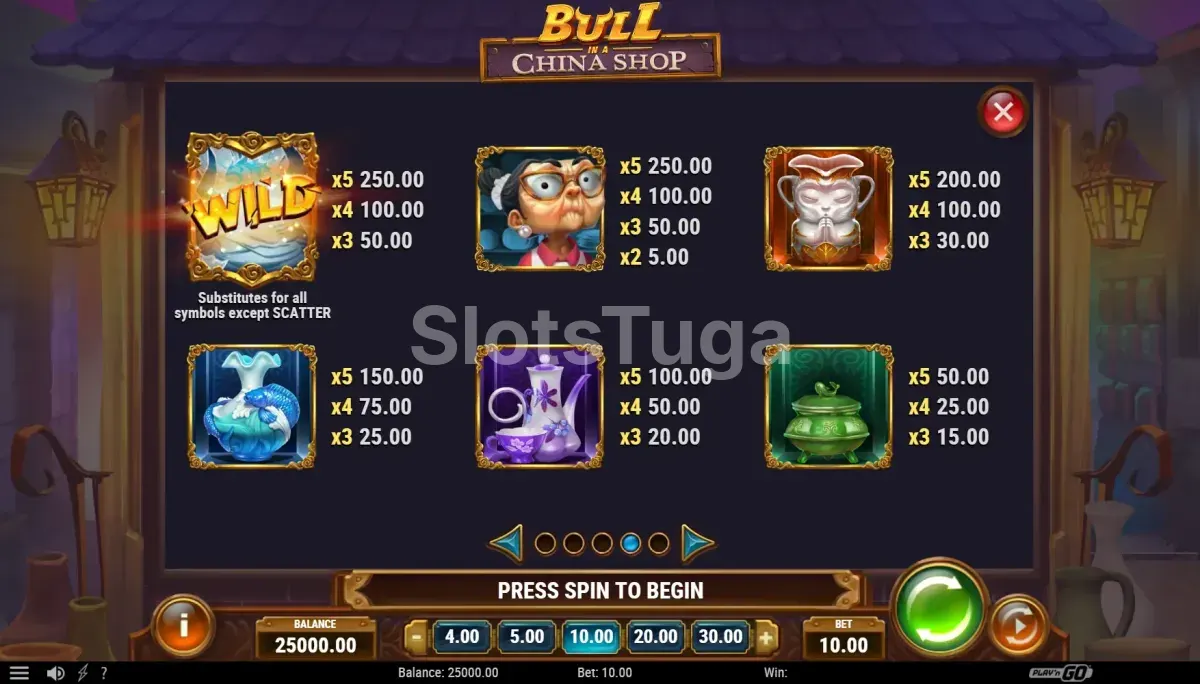 Tabela de pagamentos do slot Bull in a China Shop com símbolos e valores