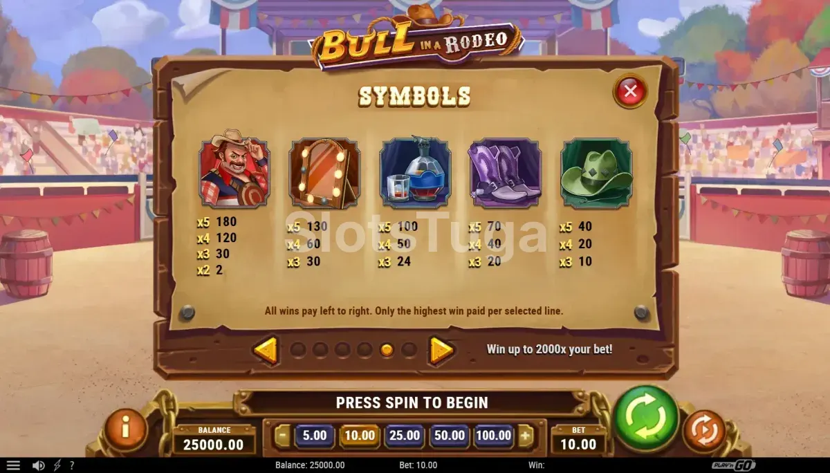 Tabela de pagamentos da slot Bull in a Rodeo mostrando símbolos e valores