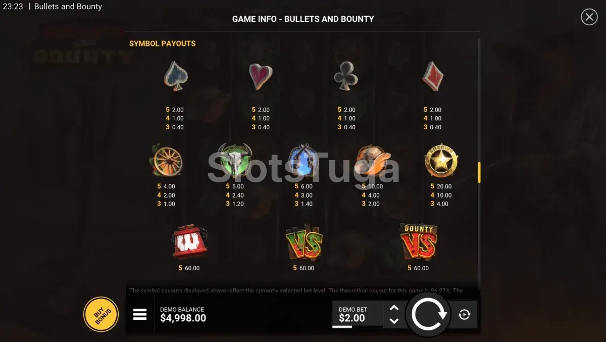 Tabela de pagamentos do slot Bullets and Bounty