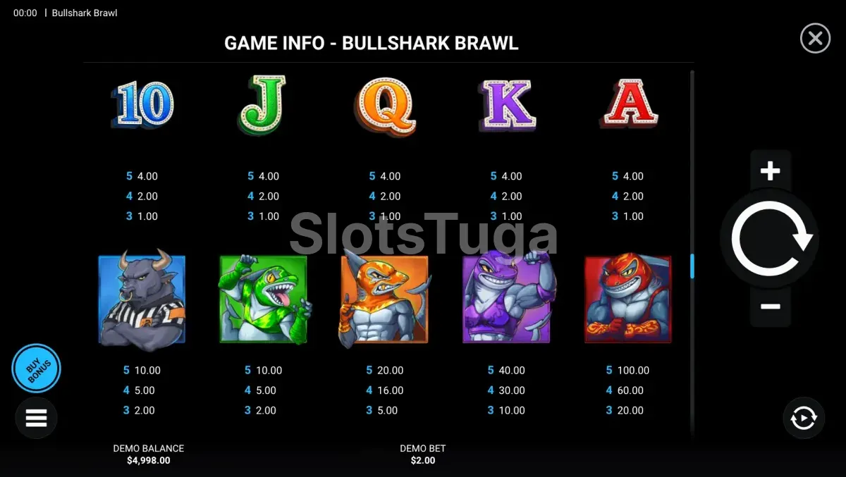 Tabela de pagamentos da Bullshark Brawl com valores dos símbolos