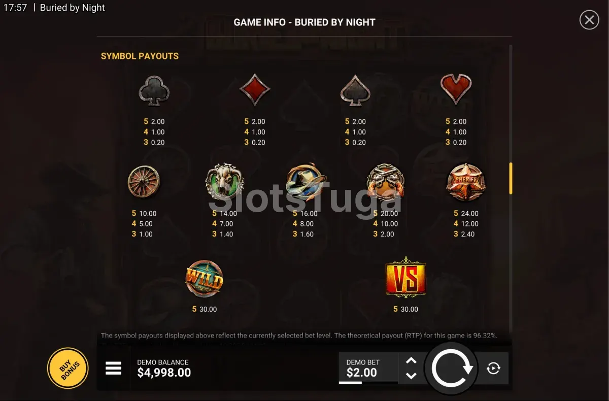 Tabela de pagamentos de Buried By Night com símbolos e valores