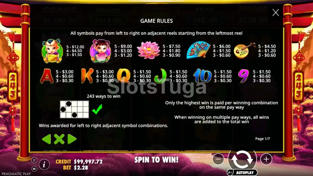 Tabela de pagamentos da slot Caishen's Gold mostrando os símbolos e suas premiações