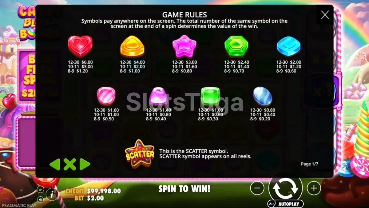 Tabela de pagamentos da Candy Blitz Bombs mostrando os símbolos e seus valores