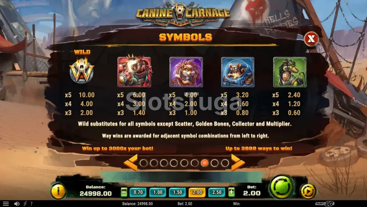 Tabela de pagamentos da slot Canine Carnage
