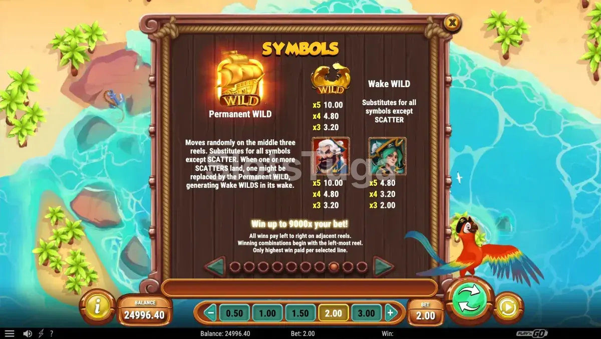 Tabela de pagamentos do slot Captain Glum Pirate Hunter com símbolos premium