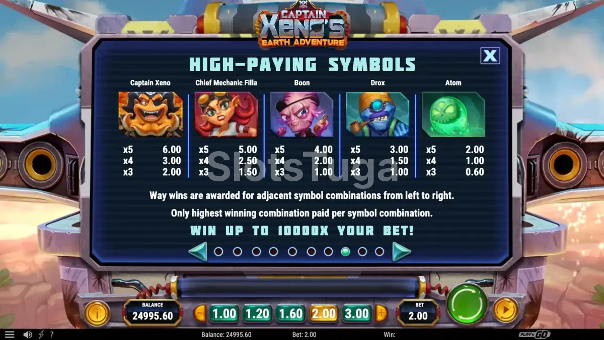 Tabela de pagamentos da slot Captain Xeno's Earth Adventure mostrando os símbolos e valores
