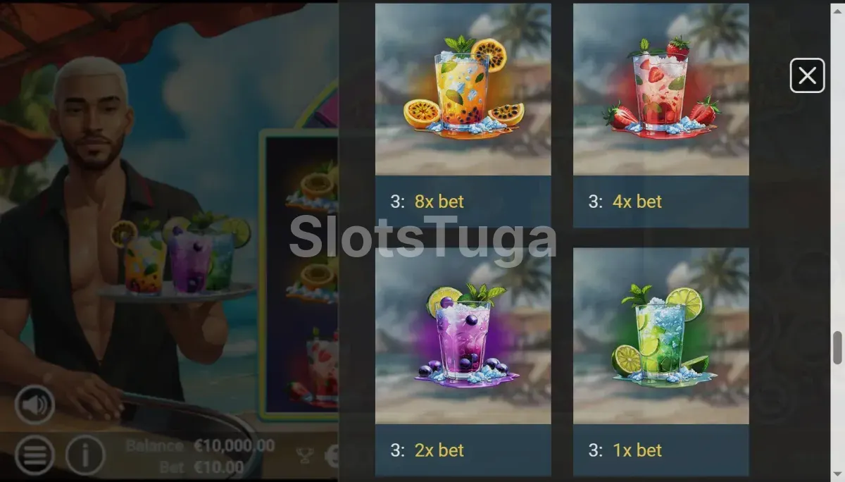 Tabela de pagamentos da slot Carioca Vibes